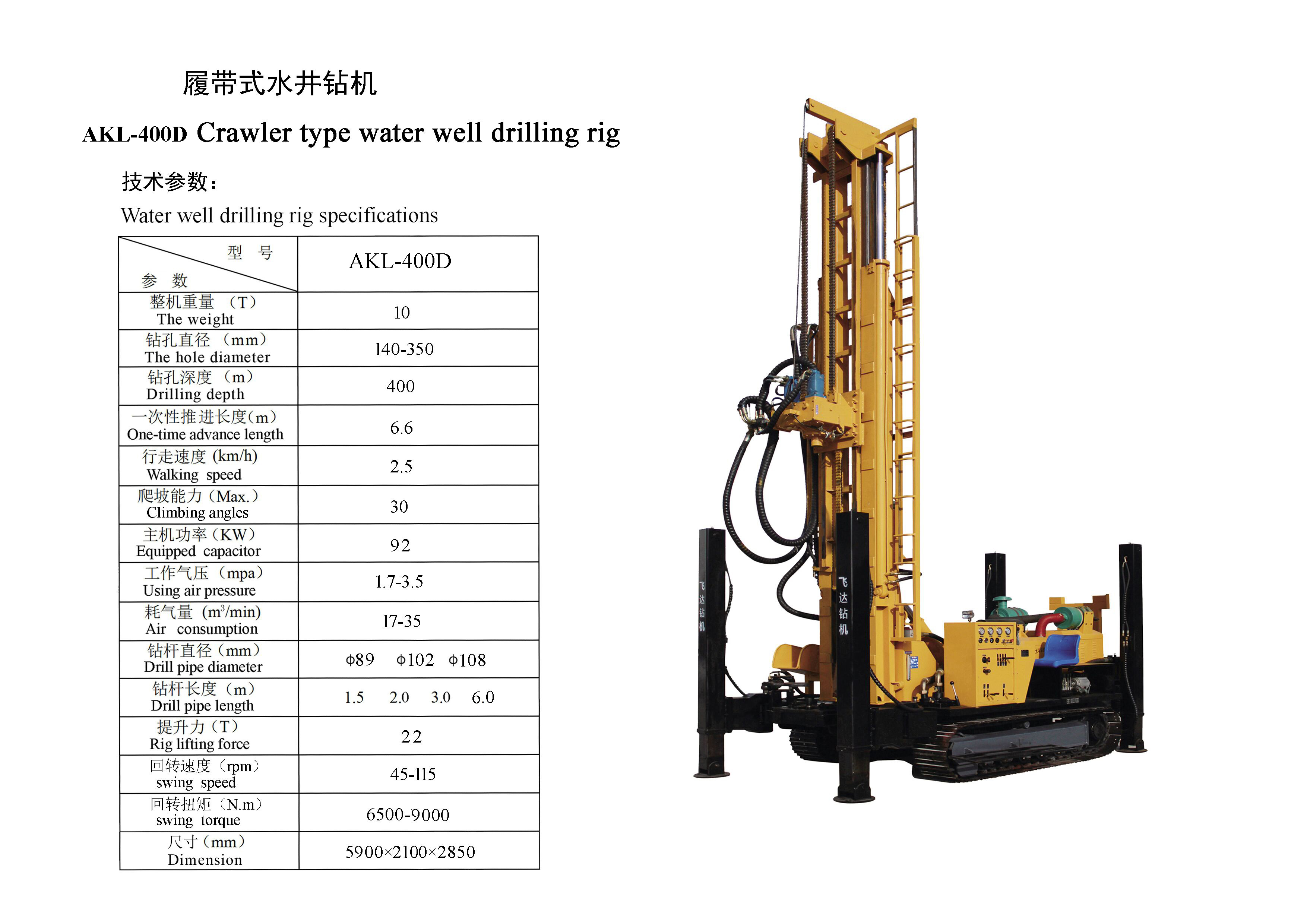 FY Pneumatic Rig